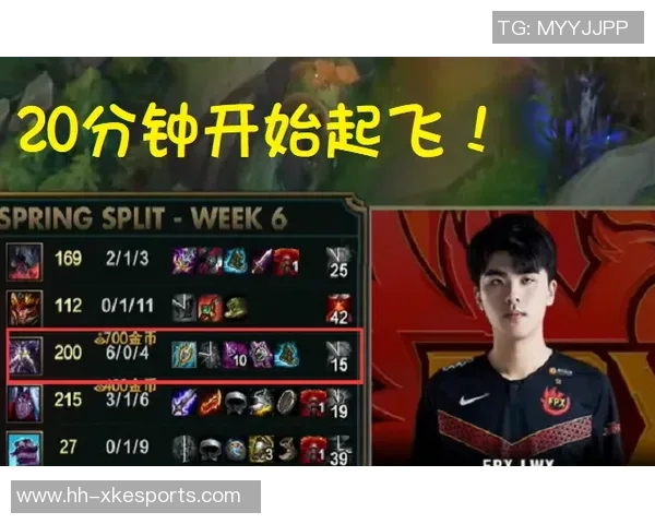 世界大师赛中FPX展现灵活性战术的精彩表现分析与点评 世界大师赛中FPX展现灵活性战术的精彩表现分析与点评