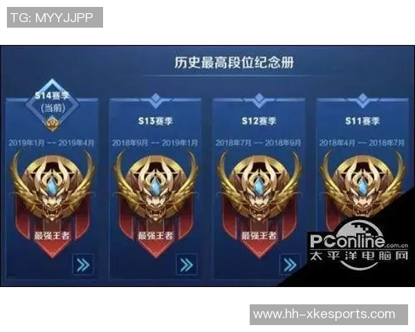 李军深度解析英雄联盟S15赛季游戏策略与心得分享