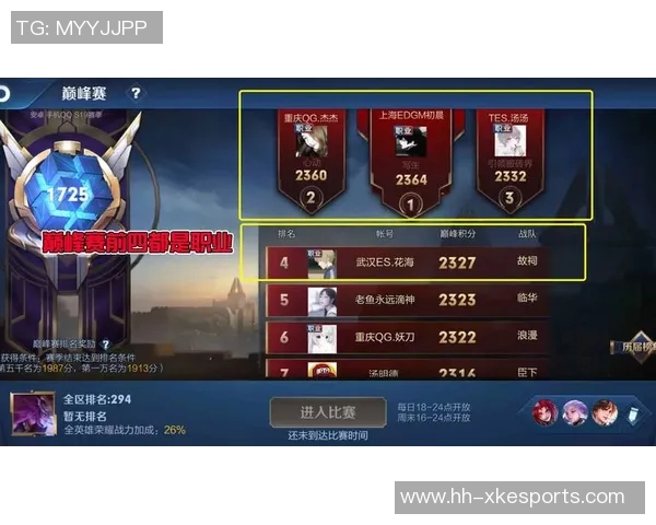 电竞实时数据分析TES在王者荣耀中的整体压制表现与得失总结