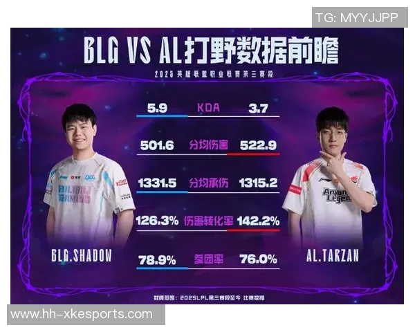 深入解析BLG战队在电竞比赛中的节奏表现与比分数据分析