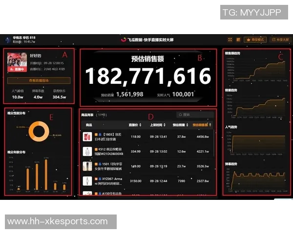 杨娜专访回顾和平精英成长之路与未来展望实时数据