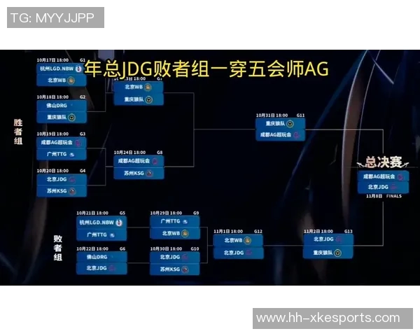 电竞数据王者荣耀赛事分析JDG包夹策略的成功与失误探讨