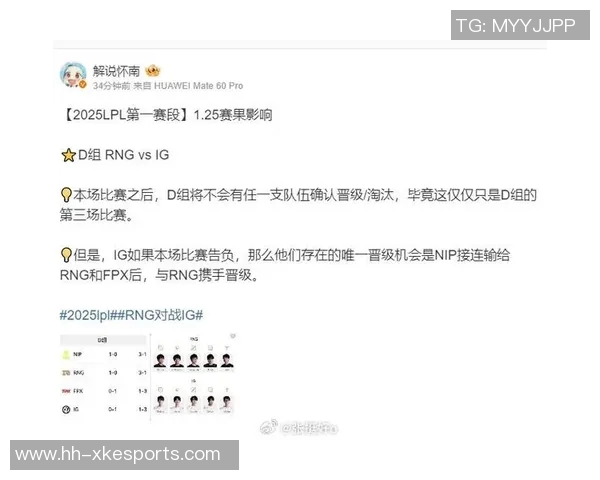 赛后复盘RNG与IG的状态分析与未来展望实时数据