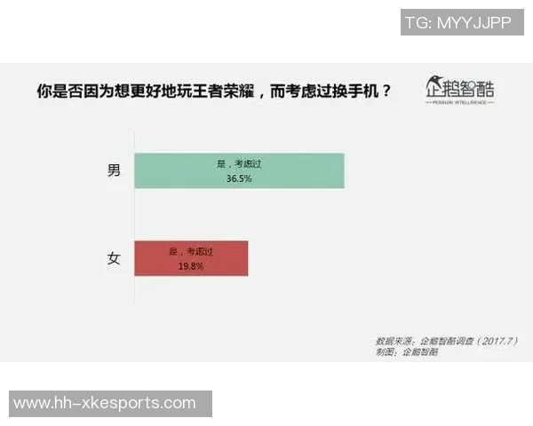 esports最新数据深度探讨李芳在王者荣耀中的成长与挑战之路