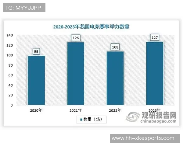 2026电竞新闻深入分析WE战队的转换打法及其在电竞比分中的应用技巧 2026电竞新闻深入分析WE战队的转换打法及其在电竞比分中的应用技巧
